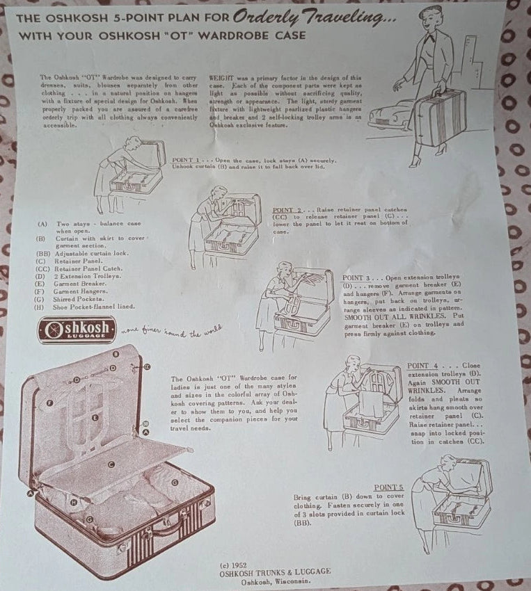 Oshkosh Orderly Traveling Suitcase