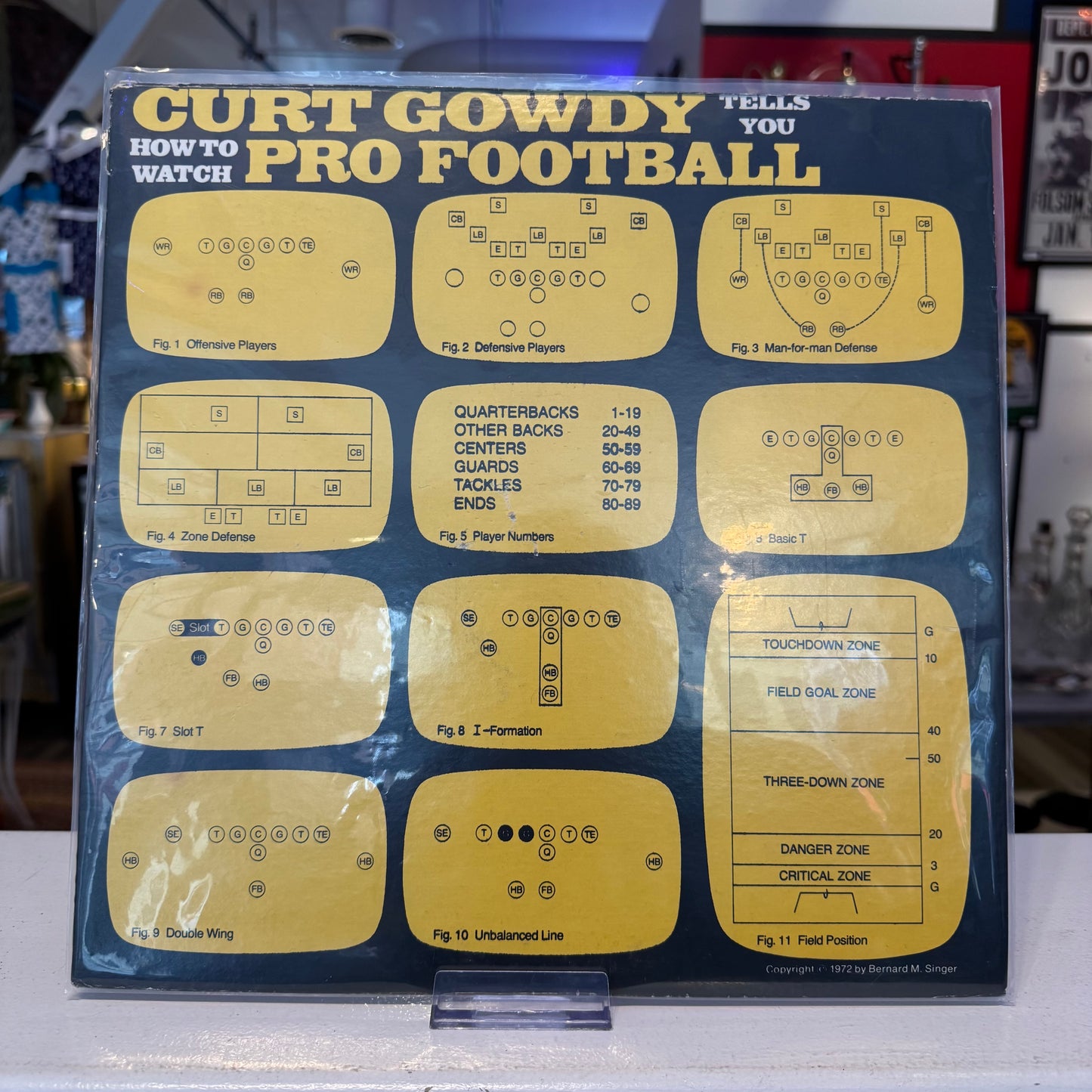 Curt Gowdy - Curt Gowdy Tells You How To Watch Football Vinyl