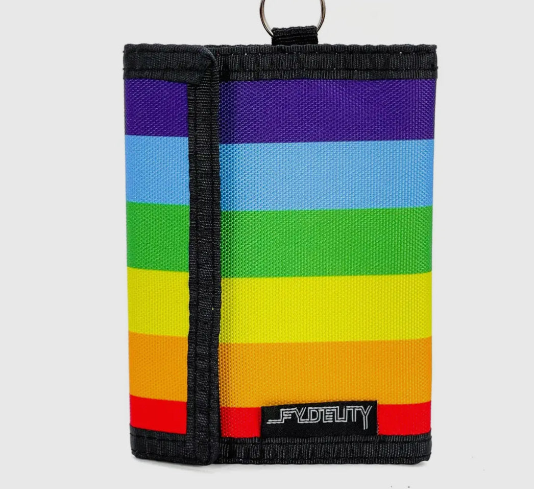 RFID Blocking Bifold Wallet