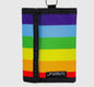 RFID Blocking Bifold Wallet